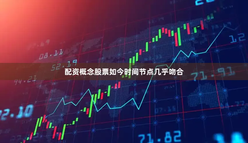 配资概念股票如今时间节点几乎吻合