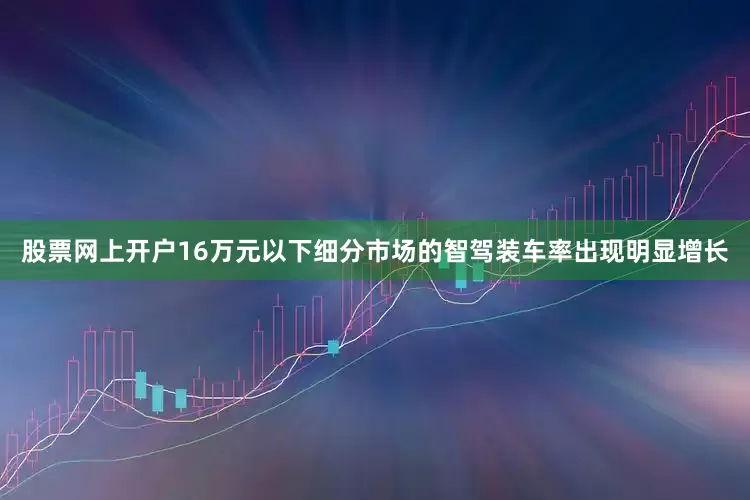 股票网上开户16万元以下细分市场的智驾装车率出现明显增长